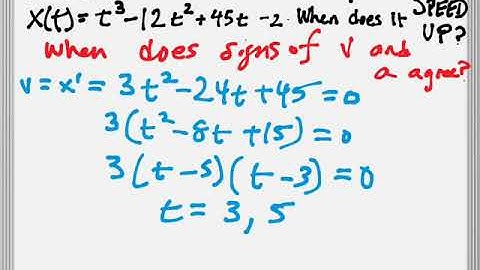 when does a particle speed up or slow down?
