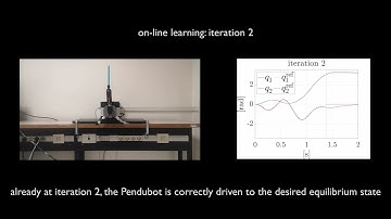 On-Line Learning for Planning and Control of Underactuated Robots with Uncertain Dynamics