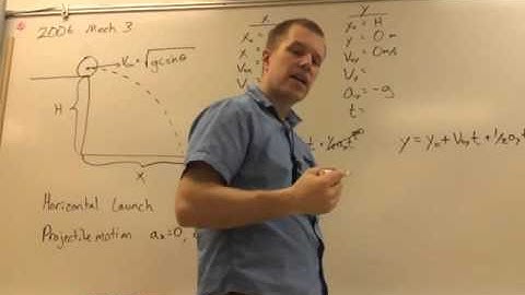 AP 2006 mech 3 - part c & d