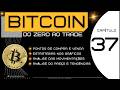 37: Bitcoin - Análise 18/04: Pontos de parada do preço, pontos de realização, possível reversão.