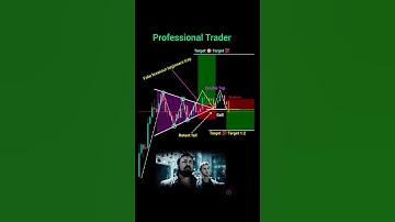 Beginners trader vs professional trader perfect entry in trading #shorts #forex #crypto #pattern