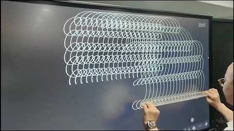 Qeoyo Interactive smart panel OEM factory