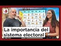 As cambia el resultado de una votacin segn el sistema electoral  loco de remates