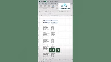 how insert Timeline filter in excel