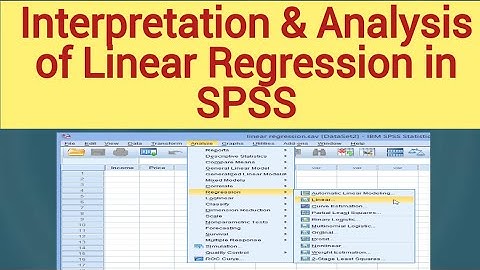 How to Interpret & Analyse Regression in SPSS | Linear Regression | MF Khan Tech | Urdu/Hindi |