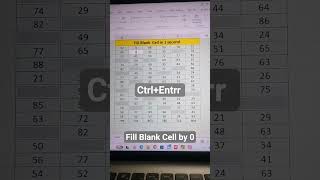 Fill '0’ in Blank Cell. #fill0inblankcell #exceltipsandtricks #computerlife01#excel formula