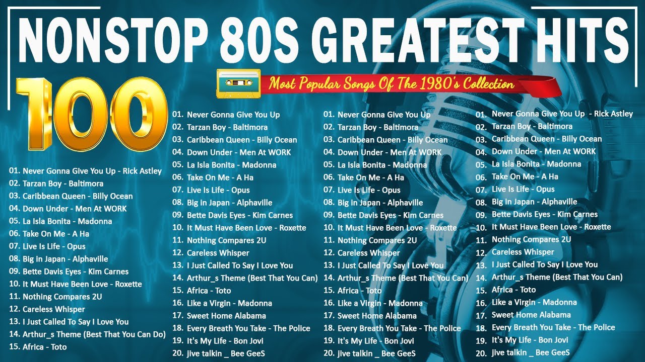 Greatest Nonstop 80s Hits - Best Oldies Song Of 1980 - Dance Music(Greatest Hits Oldies/Golden Hits) Maxresdefault