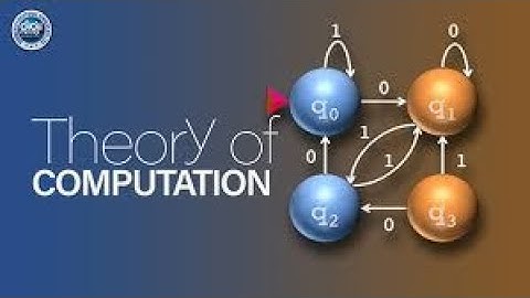 a^nb^mc^nm Turing Machine