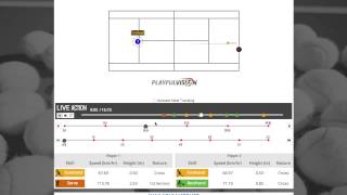 Tennis Tracking System (TTS) screenshot 4
