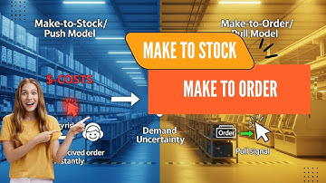 The Supply Chain Secret: Mastering Demand Uncertainty