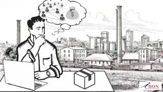 Get WhiteBoard Videos-product Explainer Videos-iBOX Technologies