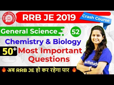 gs questions for rrb je