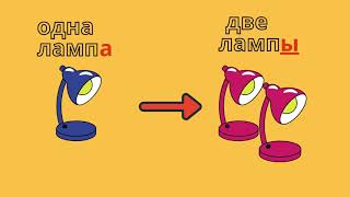 картинка: Один, одна, одно — два, две | Русский язык для детей | РКИ А1