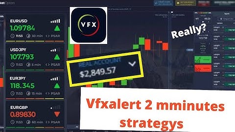 Best 2 Minutes Strategy Ever For All Time Vfxalert Pro Signal Accuracy