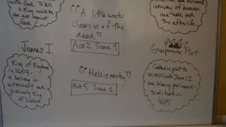 Macbeth Context