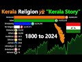 Top religion in kerala unraveling the tapestry of religion in gods own country  kerala story