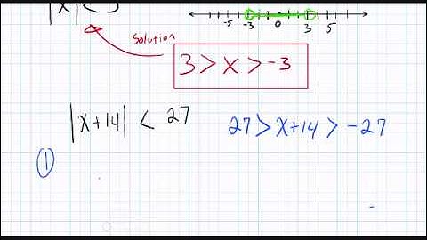 Algebra - Solve Absolute Value Inequalities Part 1