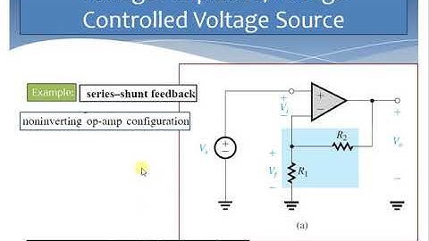 Four Basic Feedback Topologies- Explaination