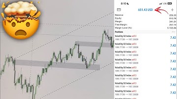 Volatility index most profitable price action strategy💯 make $200 daily🤑🔥 #volatility75 #money
