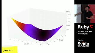 RubyC-2018 / Paolo Perrotta "Machine Learning Explained to Humans" Net Worth