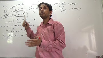 IIT JEE Physics 07 Friction 08 HC Verma Problem no 23 24 || by Abhishek Kumar Physics