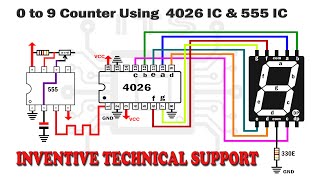 0 to 9 Self Counter with 7 Segment Display , 555 timer ic & 4026 ic by Inventive Technical Support