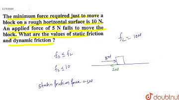 The minimum force required just to move a block on a rough horizontal surface is