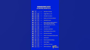 20 Windows Key Shortcuts You’ll Wish You Knew Earlier! 💻⚡ #shorts