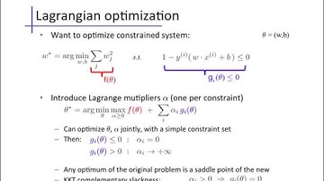 Support Vector Machines (2): Dual & soft-margin forms