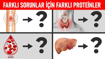 Farklı Sorunlar İçin Farklı Proteinler Tüketin | Dr. Berg Türkçe