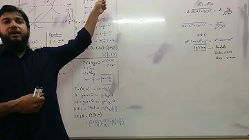 ECAT (APTITUDE TEST) XII Math Chap: Parabola - Shortcut by Sir Ahsan Abdullah Patel - Part 1