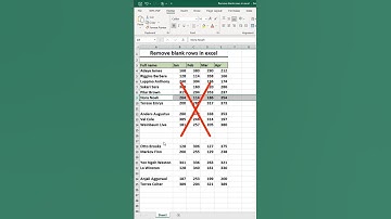 Stop wasting time🫀#excel #exceltips #exceltricks #microsoftexcel365 #spreadsheet #shorts #studytips