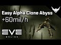 Eve online  60milh worm high dps abyss fit