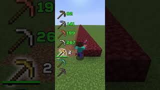 pickaxe durability test on netherrack