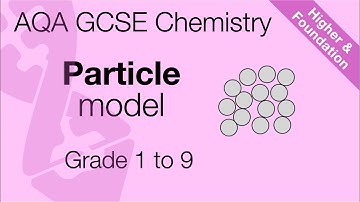 AQA GCSE Chemistry: Particle model and state symbols | Key concepts