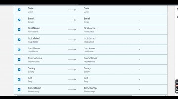 AWS Appflow Demo Data integration Loading & Validation from S3 Source to S3 Target Tutorial - PART 2