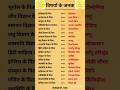 📘 “GK का सबसे आसान तरीका – विषय और उनके जनक याद करने की ट्रिक!”