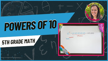Patterns with Powers of 10 | 5th Grade