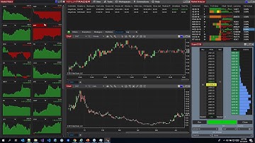 Guided Tour of New NinjaTrader 8 User Driven Features