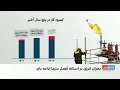 منابع عظیم گازی ایران و تداوم بحران انرژی در آستانه فصل سرما