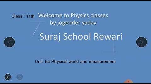 Suraj School, Rewari 11th physics Unit 1st chapter 4 ( Dimensions of some Derived Quantities)