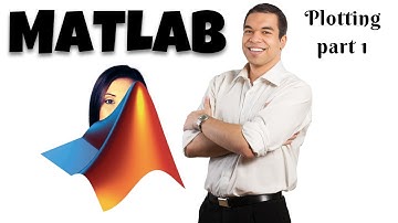 MATLAB Plotting part 1