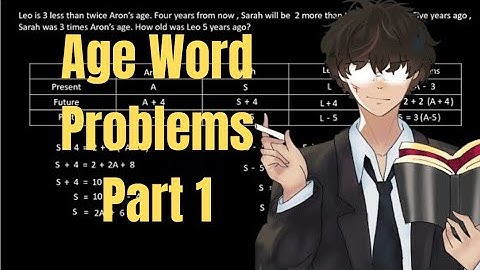 Age Word Problem Example | Mastering Mathematical Challenges - Part 1