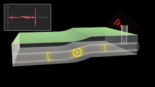 Acoustic Emission Monitoring Of Infrastructure