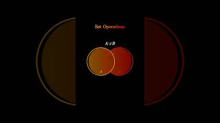 SET OPERATIONS CLASS 11th AND 12th MATHS #trending #youtuber #youtube #viral