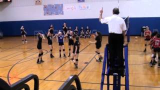 Silver Creek vs Scribner 8th grade Girls Volleyball 09162015