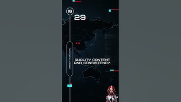 29 - "2023 YouTube Algorithm Unveiled"