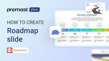 How to make a roadmap slide design using Premast Plus