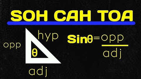 Trigonometric introduction SOH CAH TOA