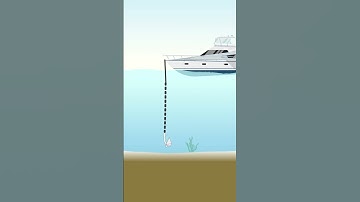 How to anchor a powerboat - preview of our quick video guide.